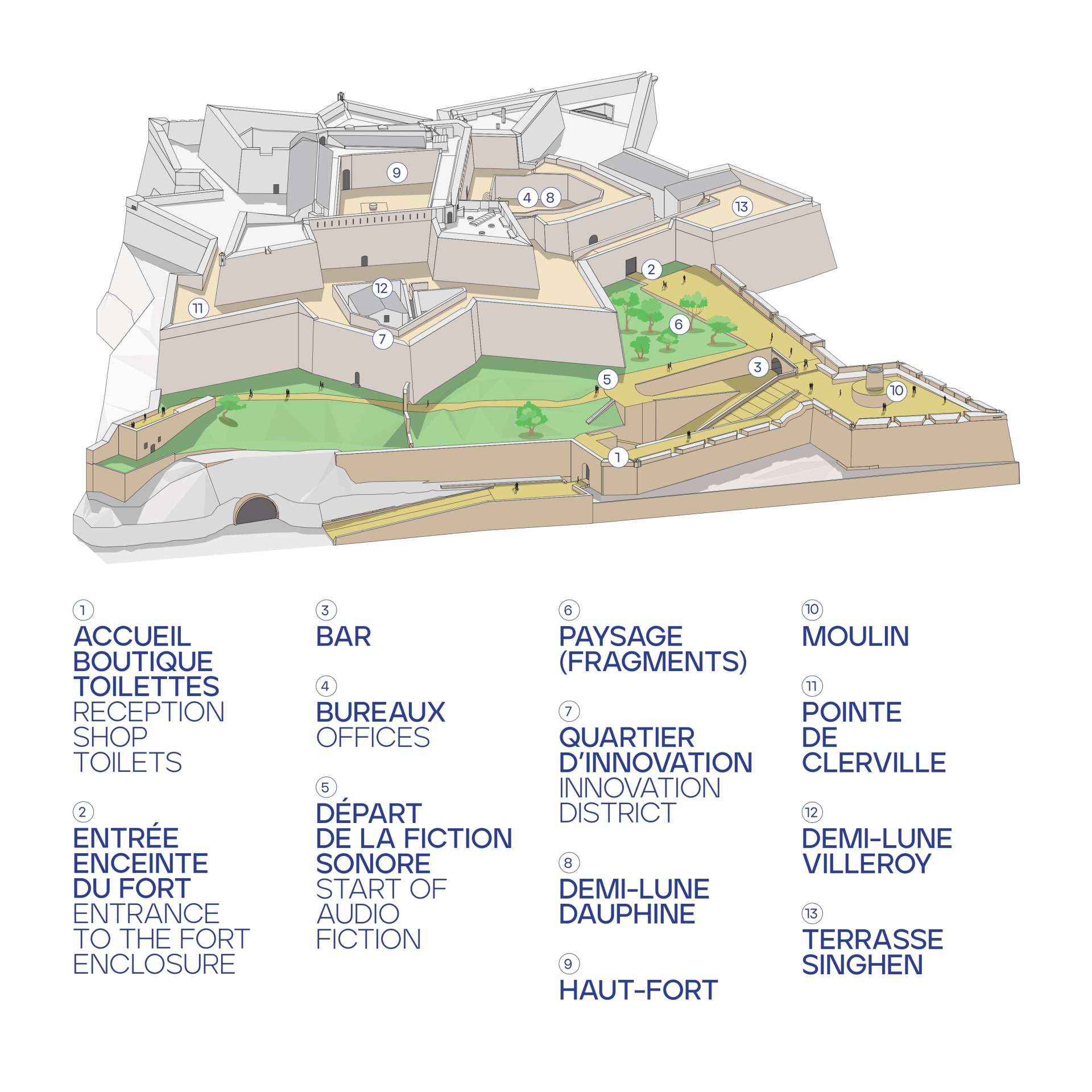 Plan